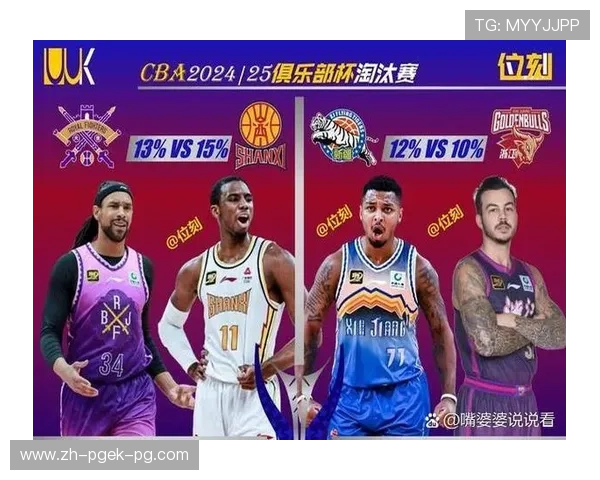 重庆CBA球队北控的发展历程及现状分析