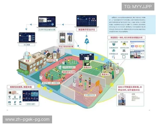 龙门架复合训练系统打造功能性体能提升链