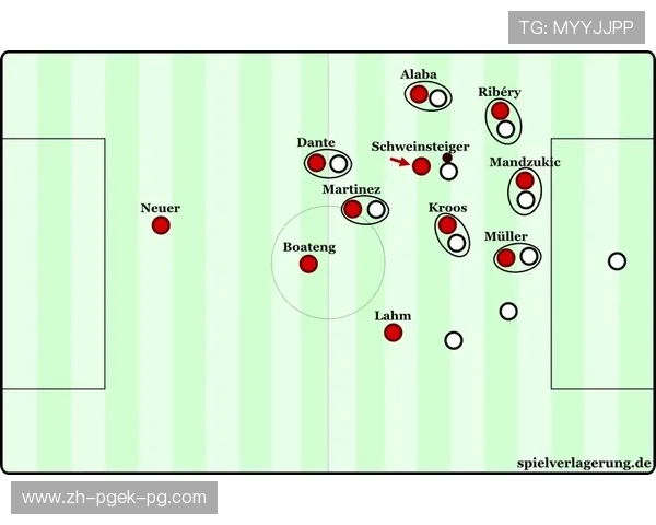 高位压迫战术在现代足球比赛中的应用